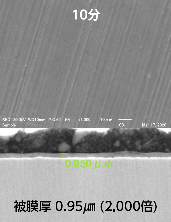 10分／被膜厚0.95μm